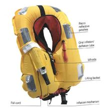 Annual Lifejacket Service WS0032