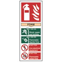 Fire Extinguisher - Foam. - 75x200mm - PVC SK1371