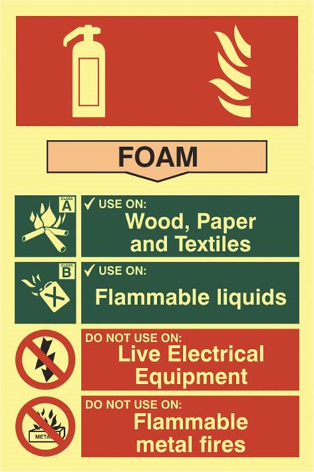 Fire Extinguisher - Foam - 200x300mm - Photoluminescent SK1574