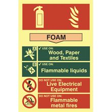 Fire Extinguisher - Foam - 200x300mm - Photoluminescent SK1574